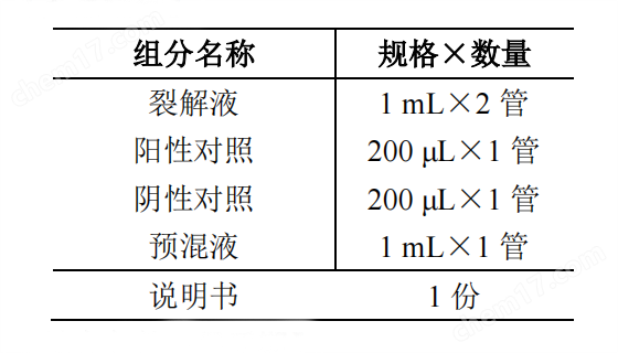 单增李斯特氏菌核酸检测试剂盒(PCR-荧光探针法)产品组分