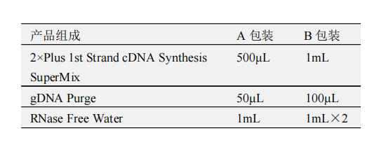 一体式第一链cDNA合成(chéng)超级预混液（去除gDNA）产品包装